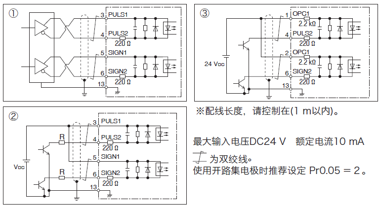91黑料黄片APP下载使用脉冲方式如何控制91黑料免费看片电机？91黑料黄片APP下载控制脉冲的形式
