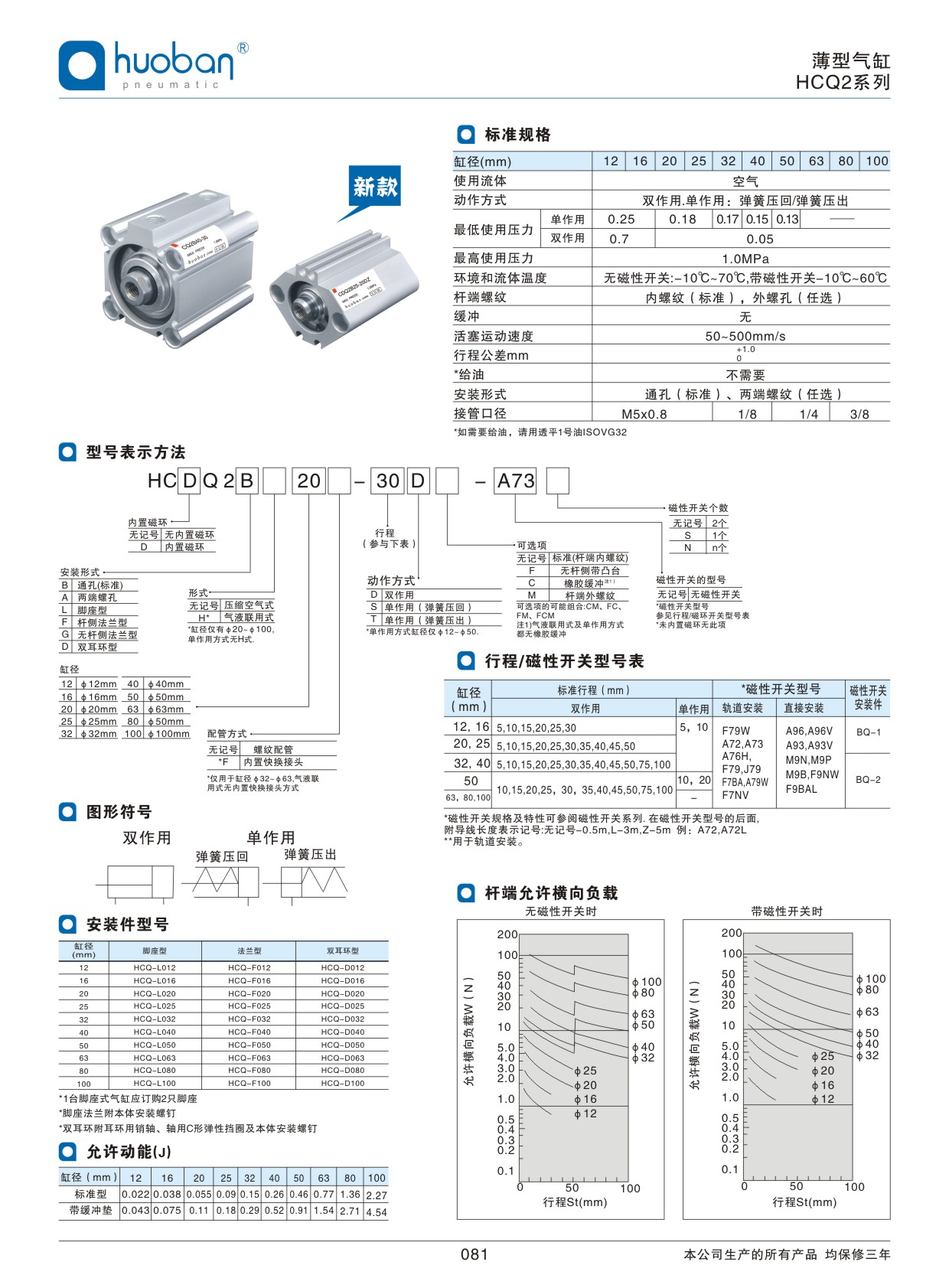 HCQ2薄型气缸，标准型