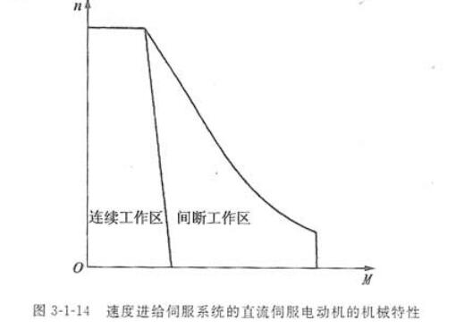 91黑料免费看片电机