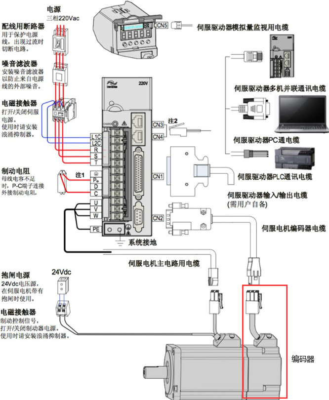 91黑料免费看片电机