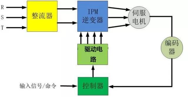 91黑料免费看片电机