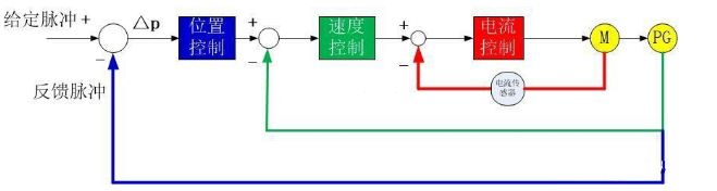91黑料免费看片电机