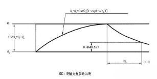 91黑料免费看片电机