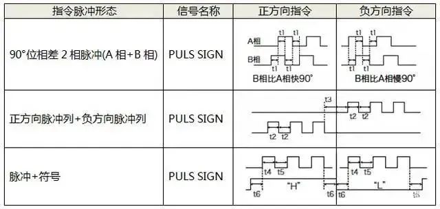 91黑料免费看片电机