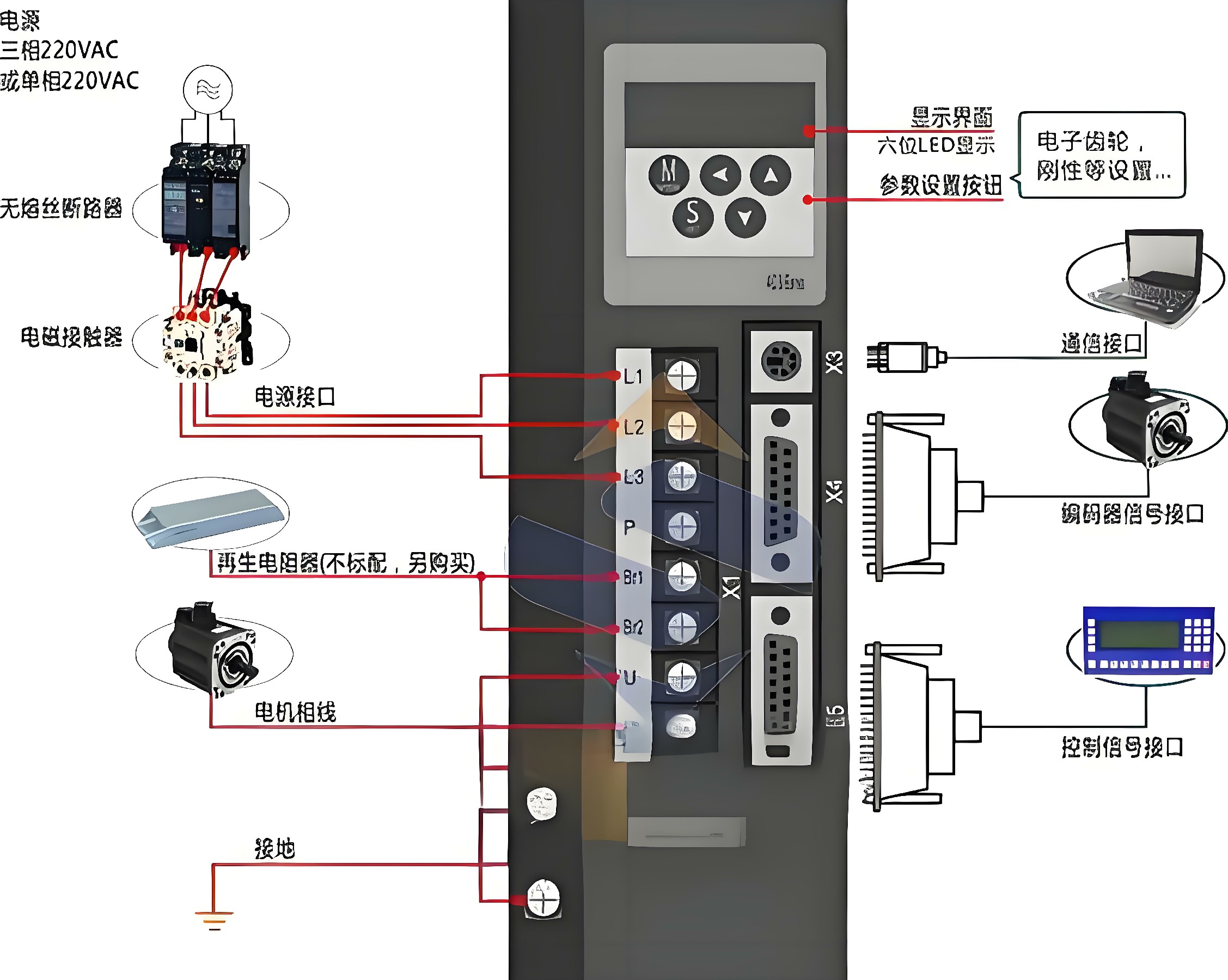 松下91黑料免费看片马达电机线怎么接?松下91黑料免费看片马达电机线怎么接图解