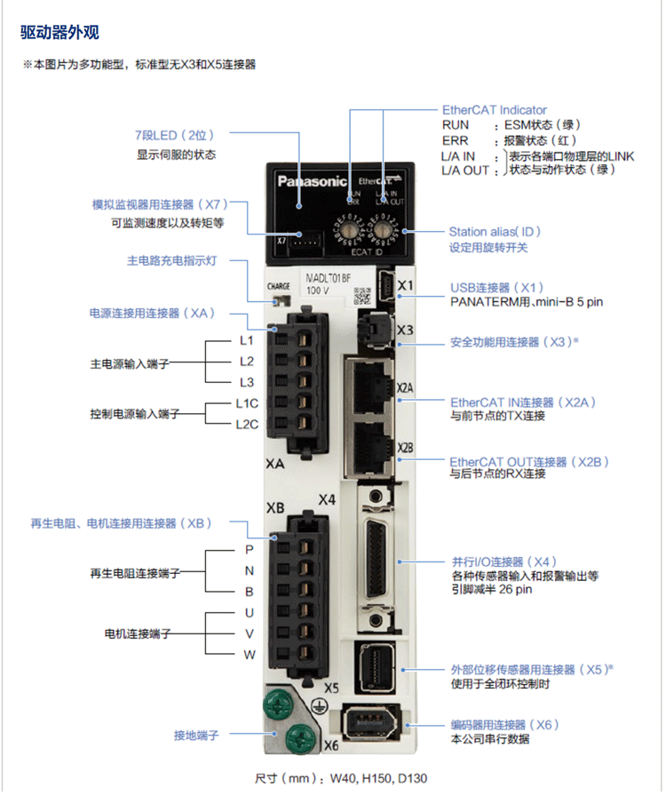 松下91黑料免费看片驱动器
