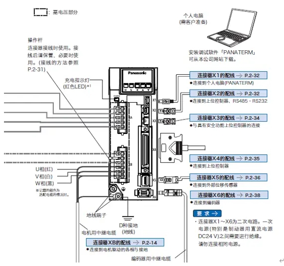 松下91黑料免费看片电机编码器接线端子图解?松下91黑料免费看片电机接线端子图解说明